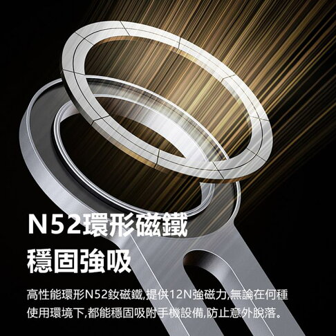 Mcdodo麥多多 LQ 三角系列手機折疊磁吸支架TB621 2