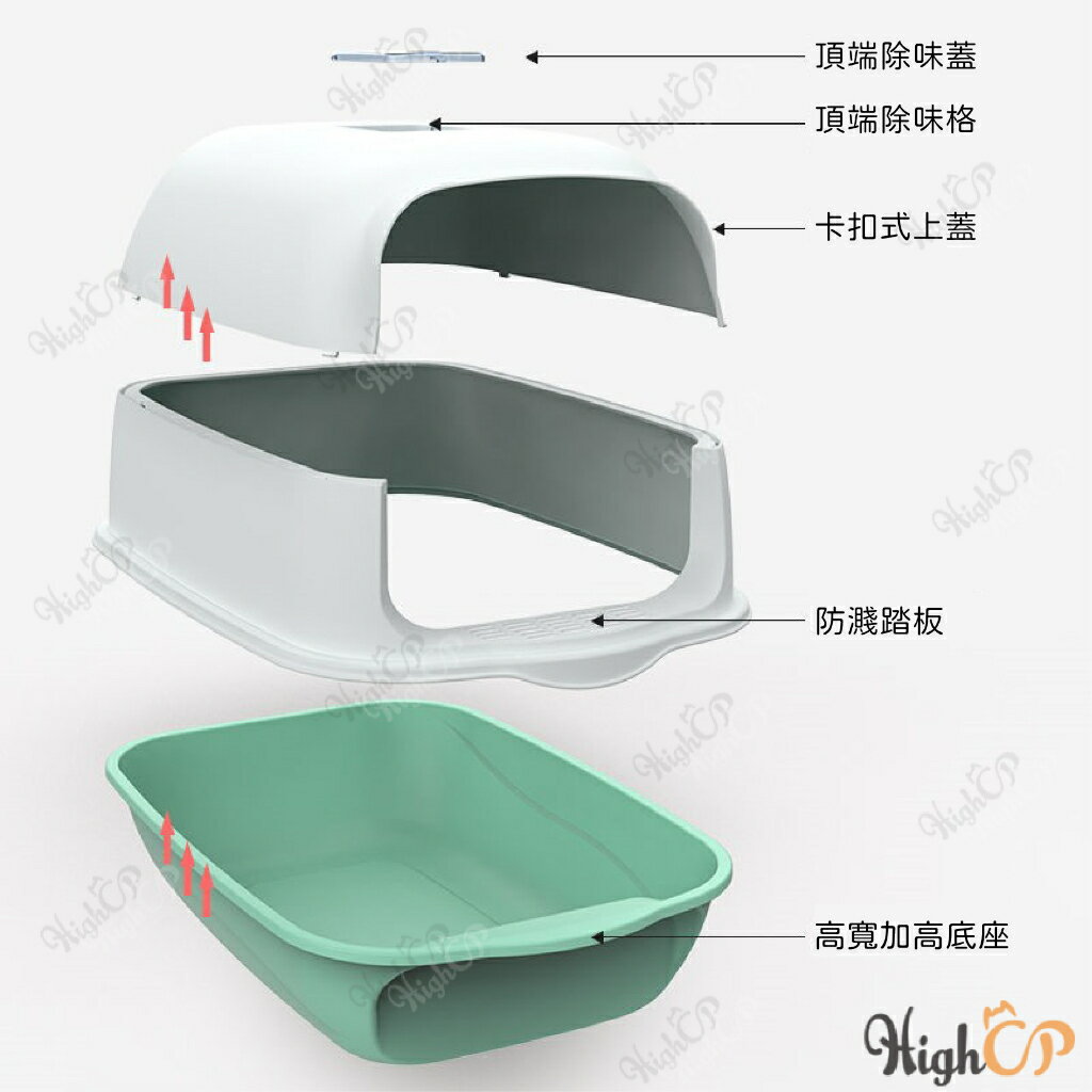 可兩用貓砂盆 封閉貓砂盆 開放貓砂盆 附鏟子 貓廁所 貓砂 防濺砂 加高貓砂盆 防散砂 貓砂盆【23030128】 4