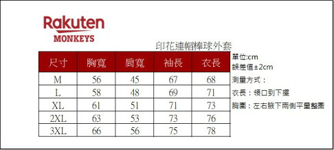 Rakuten Monkeys 印花連帽棒球外套 8