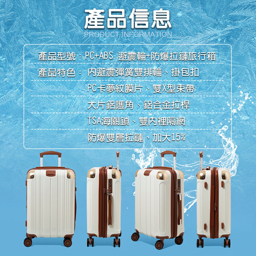 【MAX STEEL 鋼鐵麥斯】20吋登機箱、PC卡夢紋、防爆雙層拉鏈、隱藏式避震輪、耐摔耐刮、可加大、多色可選 2