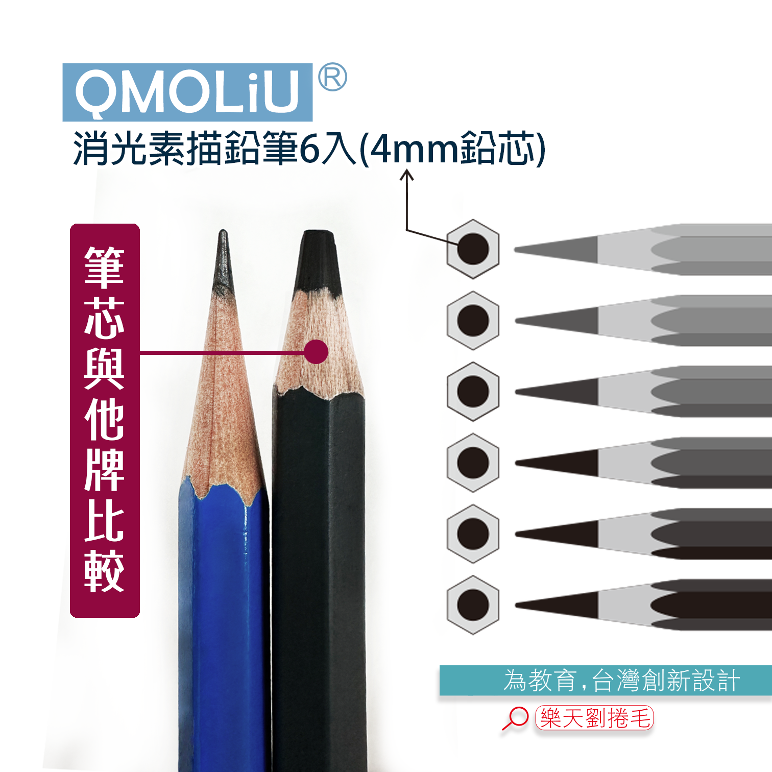 消光【素描筆】CPC-510 素描鉛筆 6支入/台灣設計 QMO LiU 品牌 ---繪畫基礎必備 1