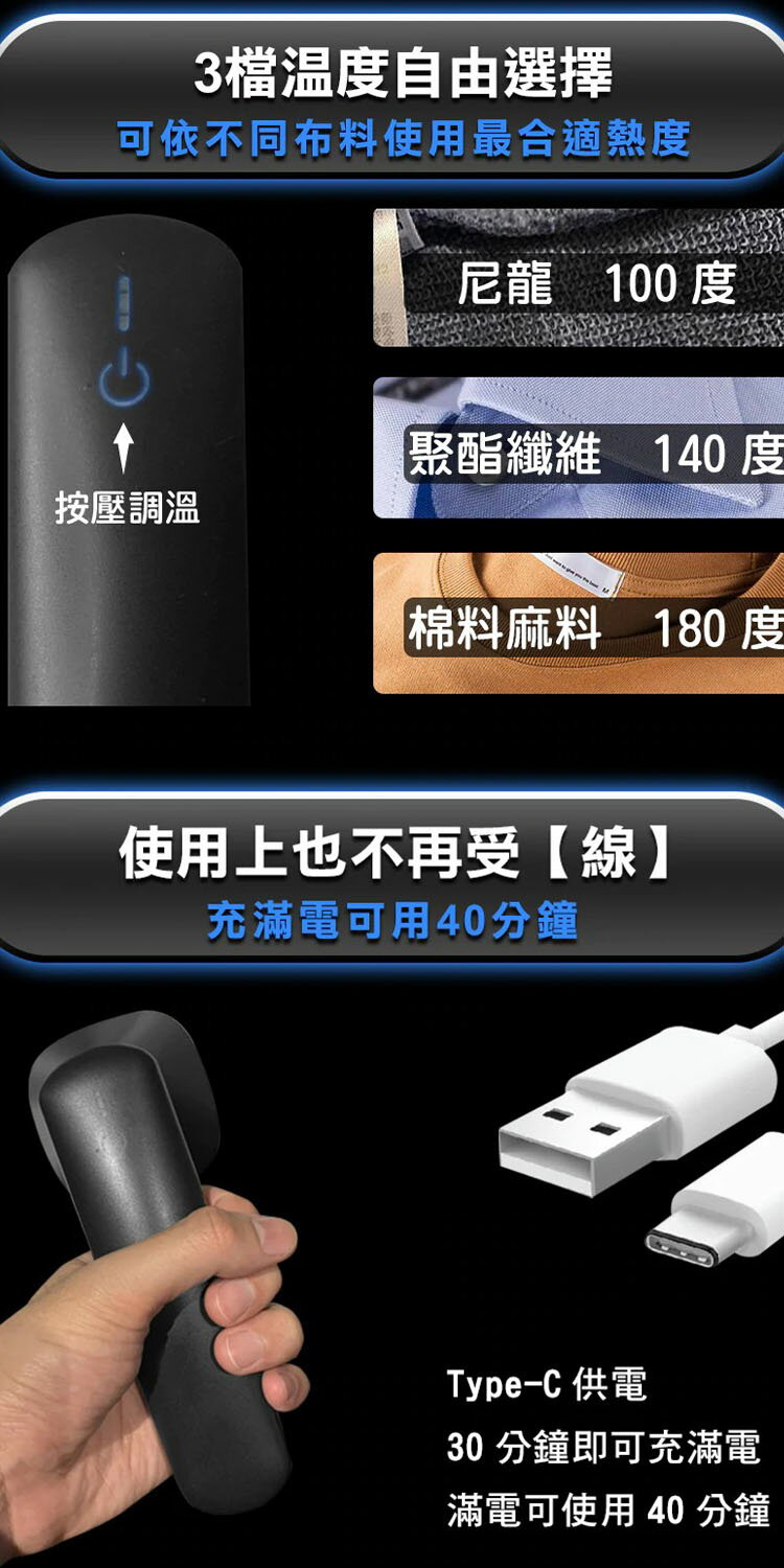 【FUTURE LAB. 未來實驗室】WHIN衣物調理組 6