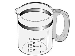 日本公司貨 PANASONIC 國際牌 NC-R500 蒸餾式 咖啡機 配件壺瓶 活性碳濾網 日本必買代購