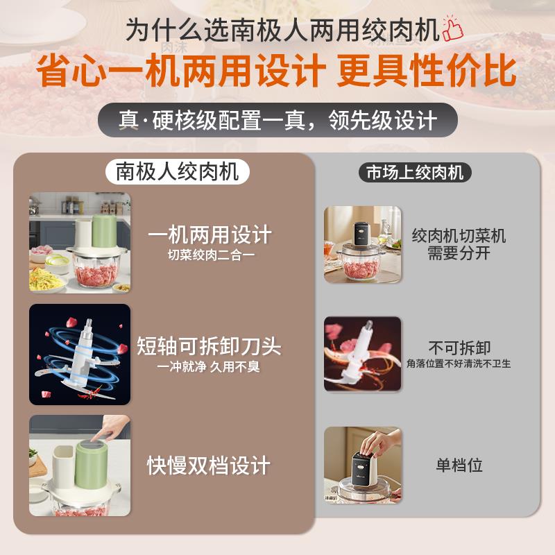 南極人家用小型快速攪拌切菜機料理機電動多功能廚房全自動絞肉機