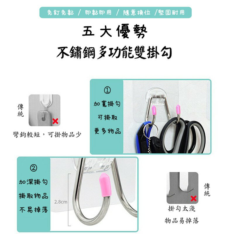 無痕雙掛勾【緣屋百貨】天天出貨 無痕 黏貼 不銹鋼 雙掛勾 免釘 掛鈎 掛勾貼 浴室廚房 居家用品 無痕透明 3