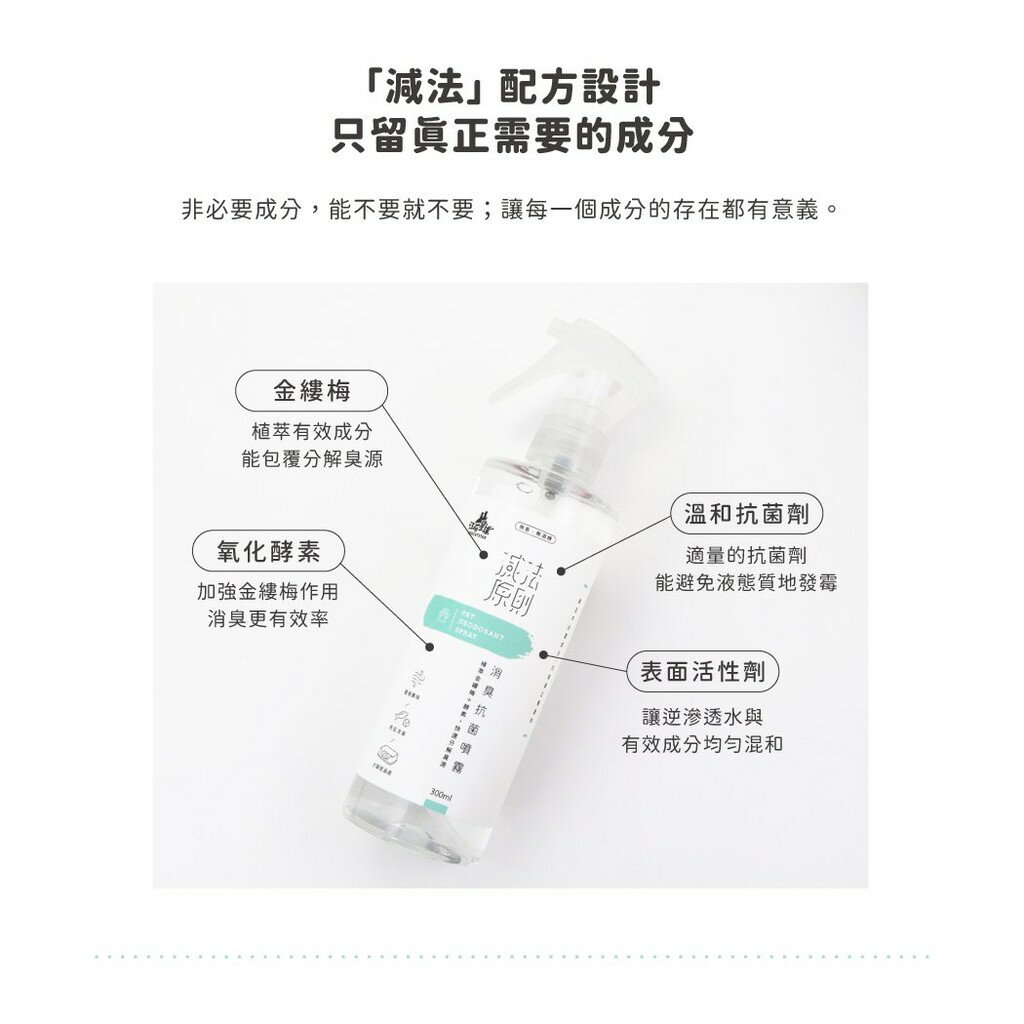 汪喵星球 消臭抗菌噴霧 噴尿異味剋星 貓砂便盆寵物環境除臭 300ml 3