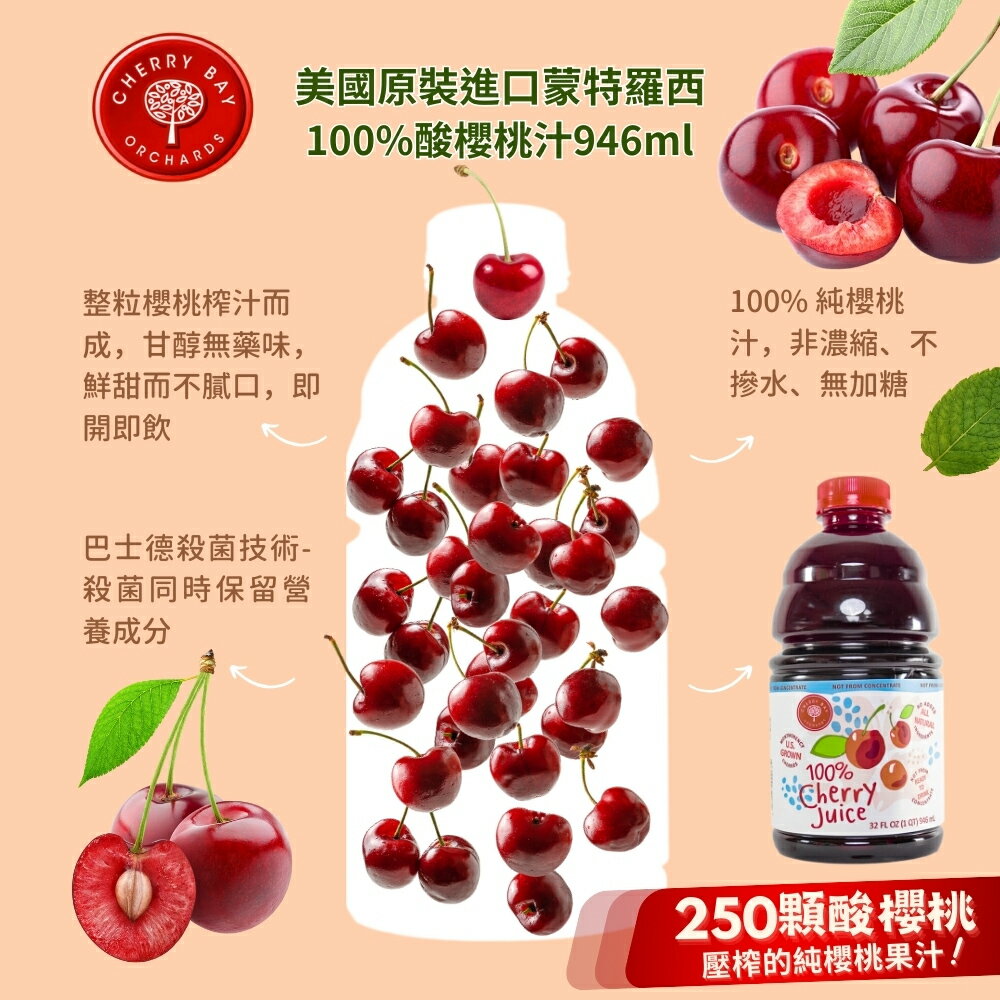 【美國櫻桃紅】蒙特羅西酸櫻桃汁(946ml) #效期2026.8.18 3