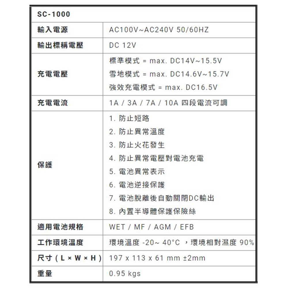 MASHIN麻新電子 智慧型 鉛酸電池充電器 SC-1000 SC-1000+ SC-1000S 9