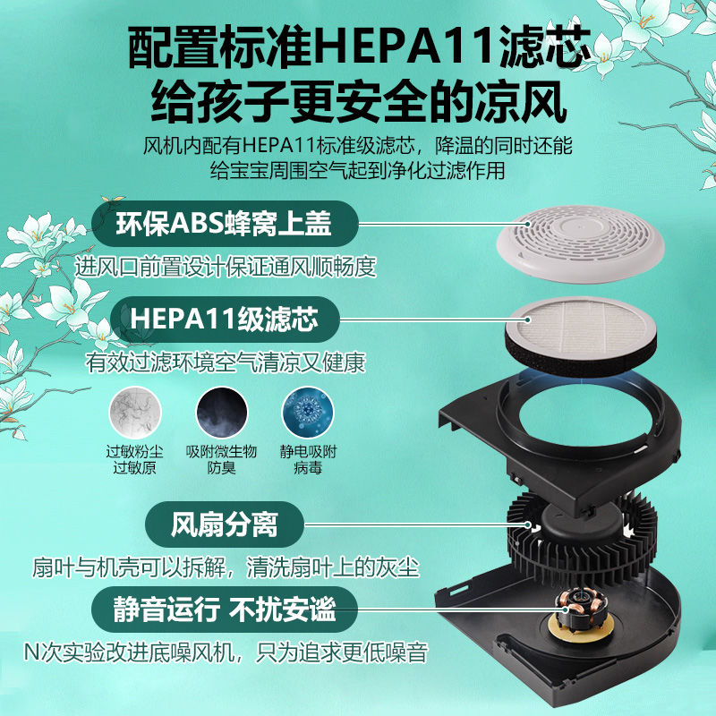 【台灣公司 可開發票】嬰兒夏季兒童安全座椅涼墊手推車餐桌椅墊通風透氣通用四季 3