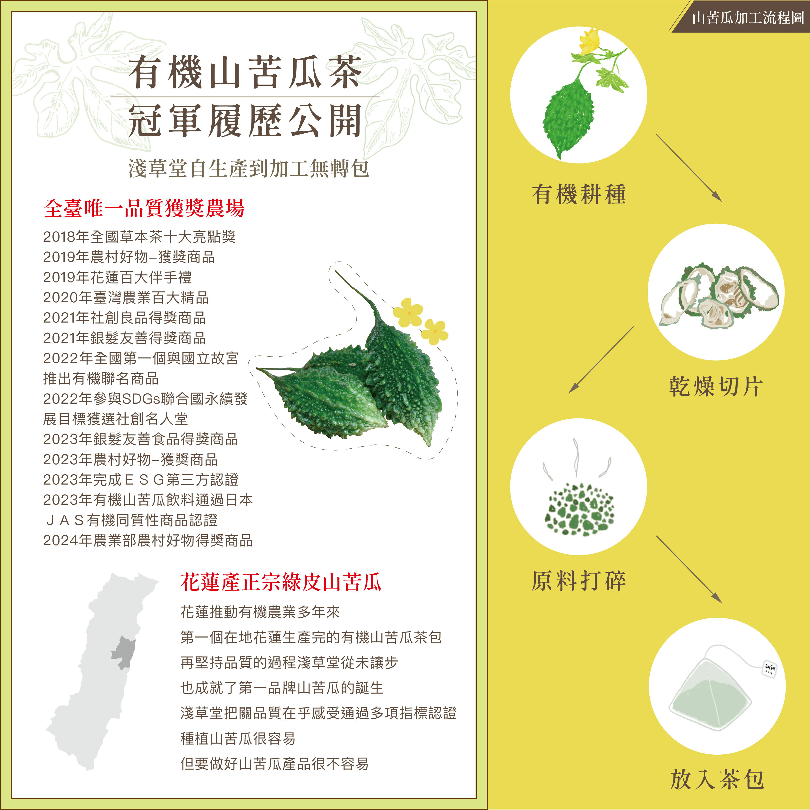 桐花祭限定包裝-有機山苦瓜飲料「🔺6/12/48瓶」⎪淺草堂直營店⎪20kg【超重運費另計】如需其他商品請另外下單⎪ 5