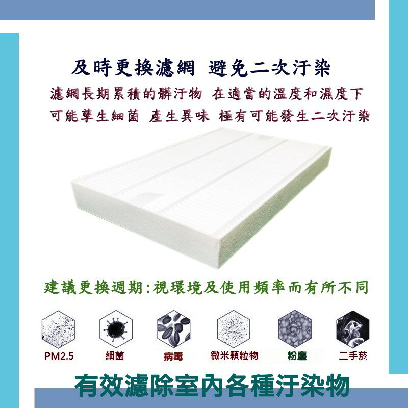 HEPA濾心+4片活性碳前置濾網 適用Honeywell HPA-100APTW/hpa100aptw/HRF-R1【全店8折 現貨 免運】 6