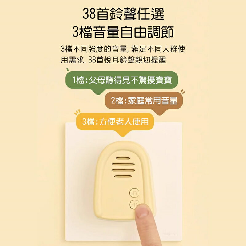 MUID覓逗 旺來自發電無線門鈴HR02【APP享6%回饋】 6