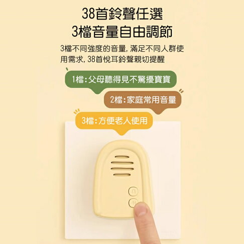 MUID覓逗 旺來自發電無線門鈴HR02【APP享6%回饋】 6