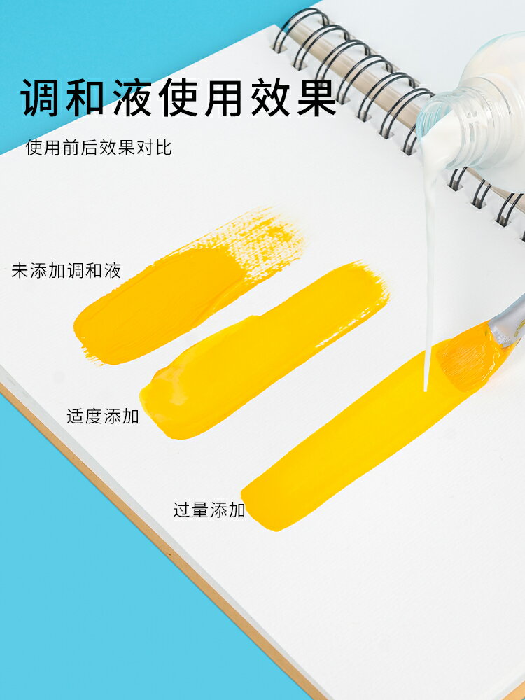 丙烯顏料調和液丙烯繪畫調料媒介丙烯調和劑流體畫澆注材料防水稀釋液態手繪助劑亮光劑稀釋劑美術生繪畫專用 1