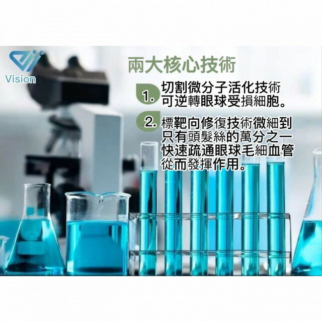 Aiivision👁️愛美視潤養液 2