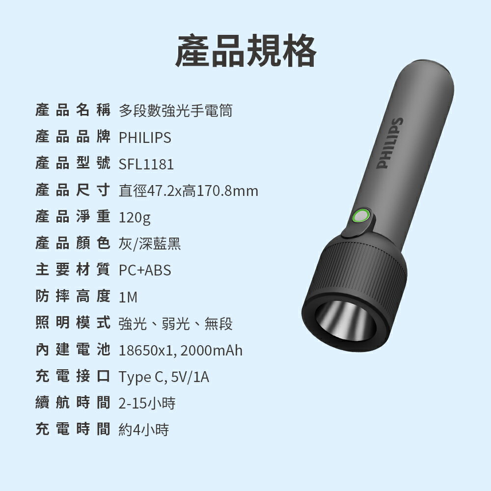 PHILIPS 飛利浦 IP44 強光手電筒 SFL1181 9