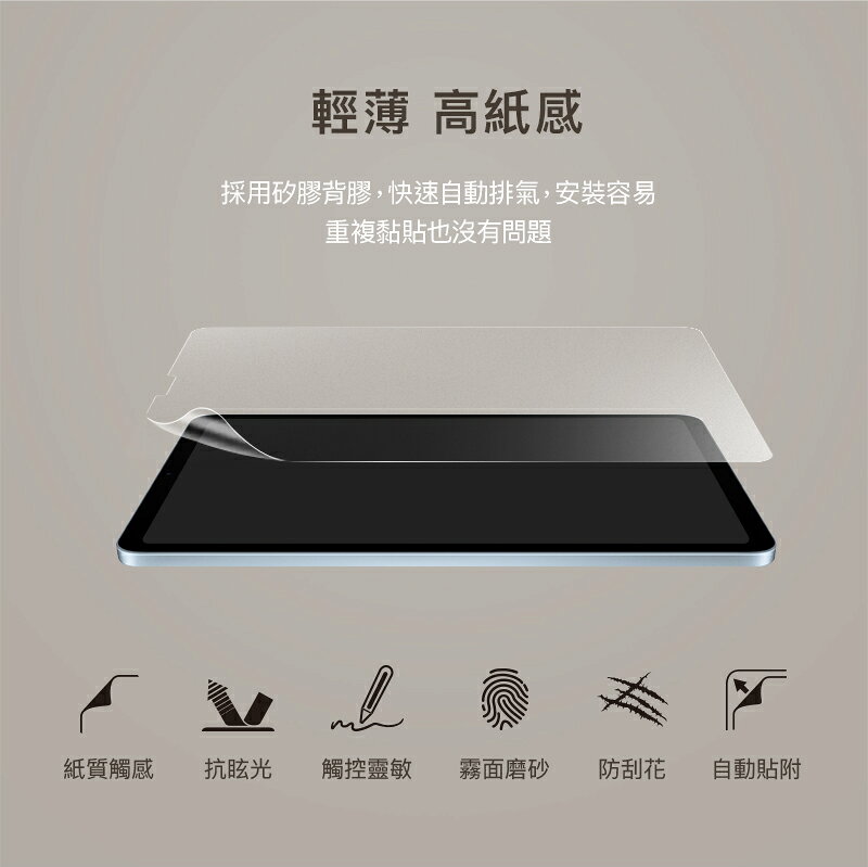 hoda PaperLike 類紙膜 肯特紙 手寫膜 保護貼 iPad Pro Air 10.9 11吋 12.9 mini 6