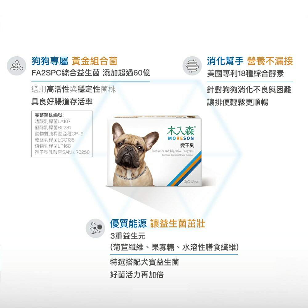 ＵＴＯ｜ 木入森 犬寶變不臭  狗狗益生菌 專業獸醫推薦 4