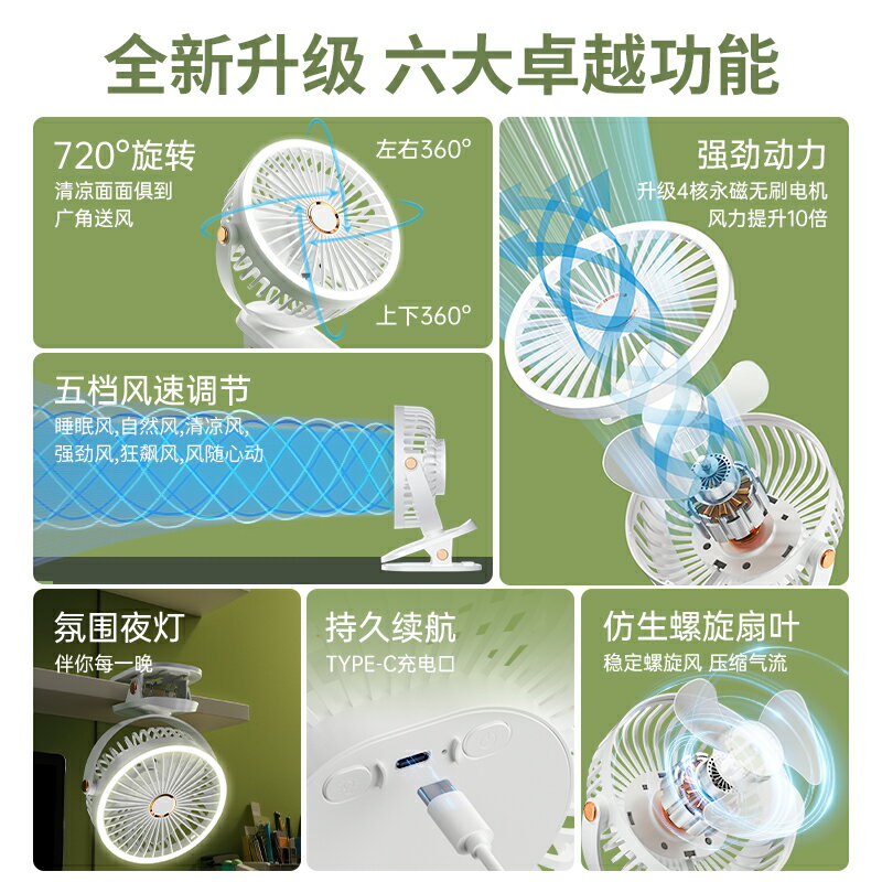 小風扇靜音夾式usb充電辦公室桌面小型學生宿舍床上超長續航迷你風扇可攜式隨身戶外車載嬰兒電風扇2025新款