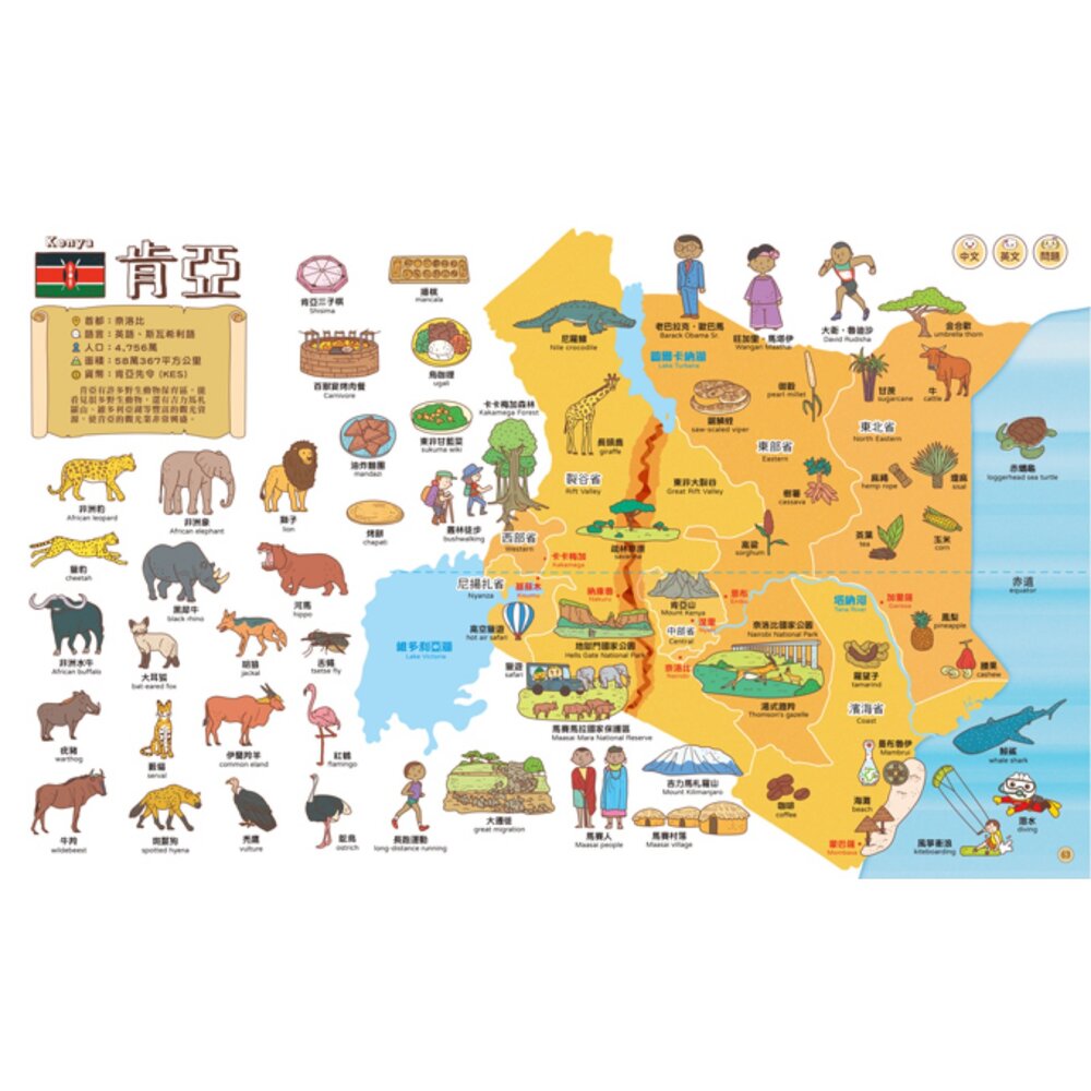 媽媽買 地圖百科 風車圖書 世界地圖 臺灣地圖 雙語學習 兒童百科書 點讀筆適用 國旗 地理啟蒙 FOOD超人 3
