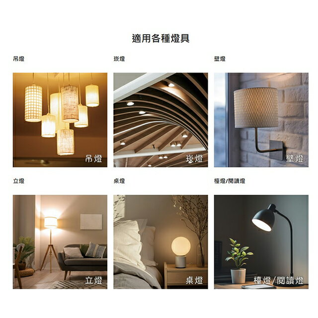 【2入】國際16W LED球型燈泡(白光/自然光/黃光) 4