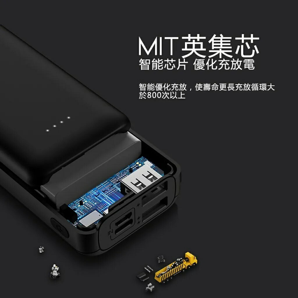 10000mAh4孔迷你大容量馬卡龍行動電源【緣屋百貨】天天出貨 10000mah Type-C行動充 蘋果行動電源 5