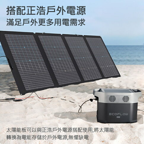 EcoFlow 正浩 400W 便攜太陽能板【APP享6%回饋】 6