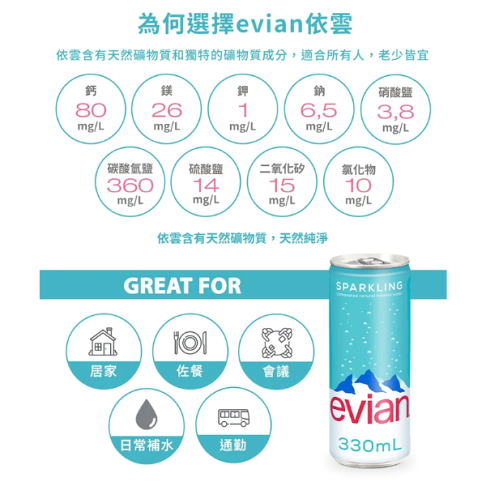 速出免運 法國evian依雲氣泡礦泉水 公司貨 (鋁罐330mL/24入) 加贈紙吸管24隻 4