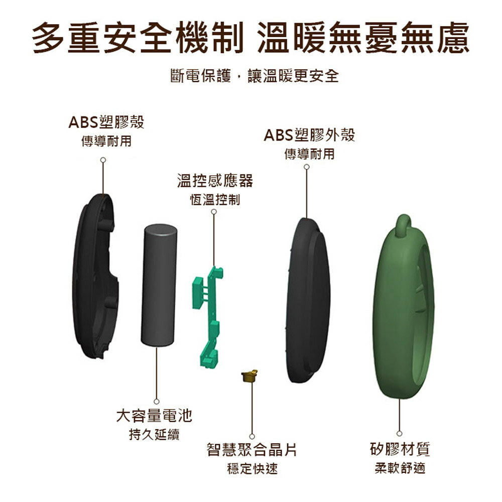 贈收納袋 IS-Q5 USB藍芽暖手寶 五檔恆溫 可連藍芽 可刷抖音/IG/YT影片 方便攜帶 安全防爆 溫度顯示 6