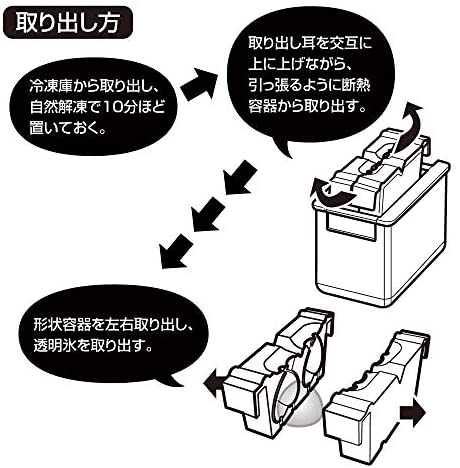 日本原裝 DOSHISHA DCI 製冰盒 透明冰塊 製冰器 威士忌 冰酒品酒 夏天消暑 製冰模具 造型冰塊【小福部屋】 1