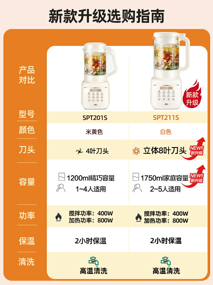 蘇泊爾破壁機豆漿家用全自動靜低音新款多功能小型料理機正品旗艦
