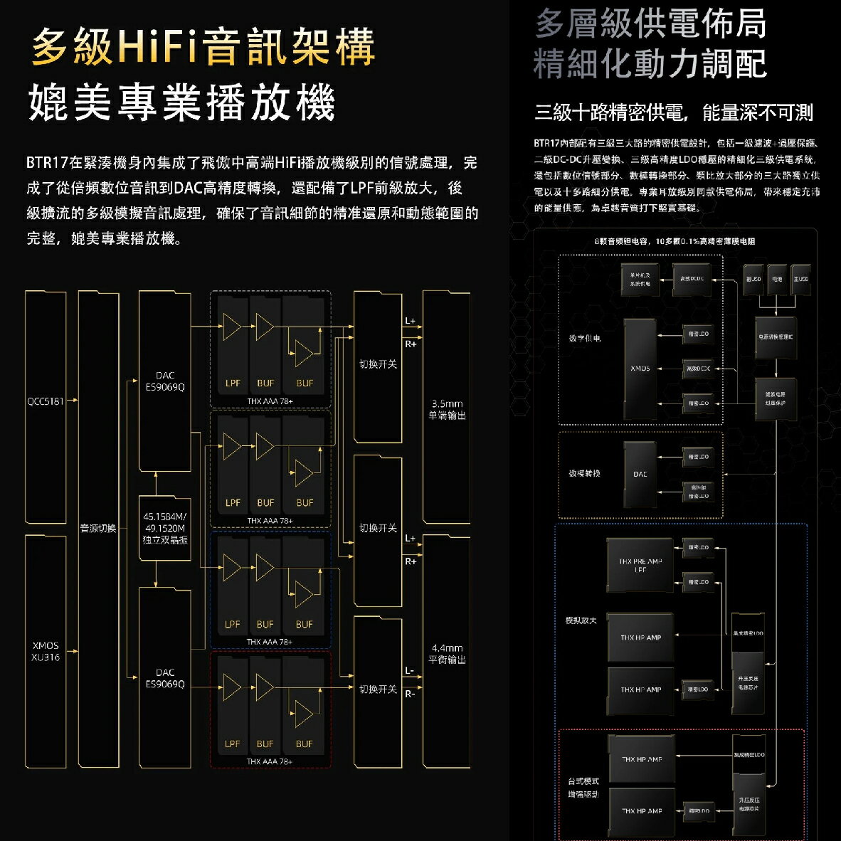FiiO BTR17 黑色 桌機模式 免驅模式 USB DAC 雙輸出 隨身 藍牙解碼 耳擴 | 金曲音響 8