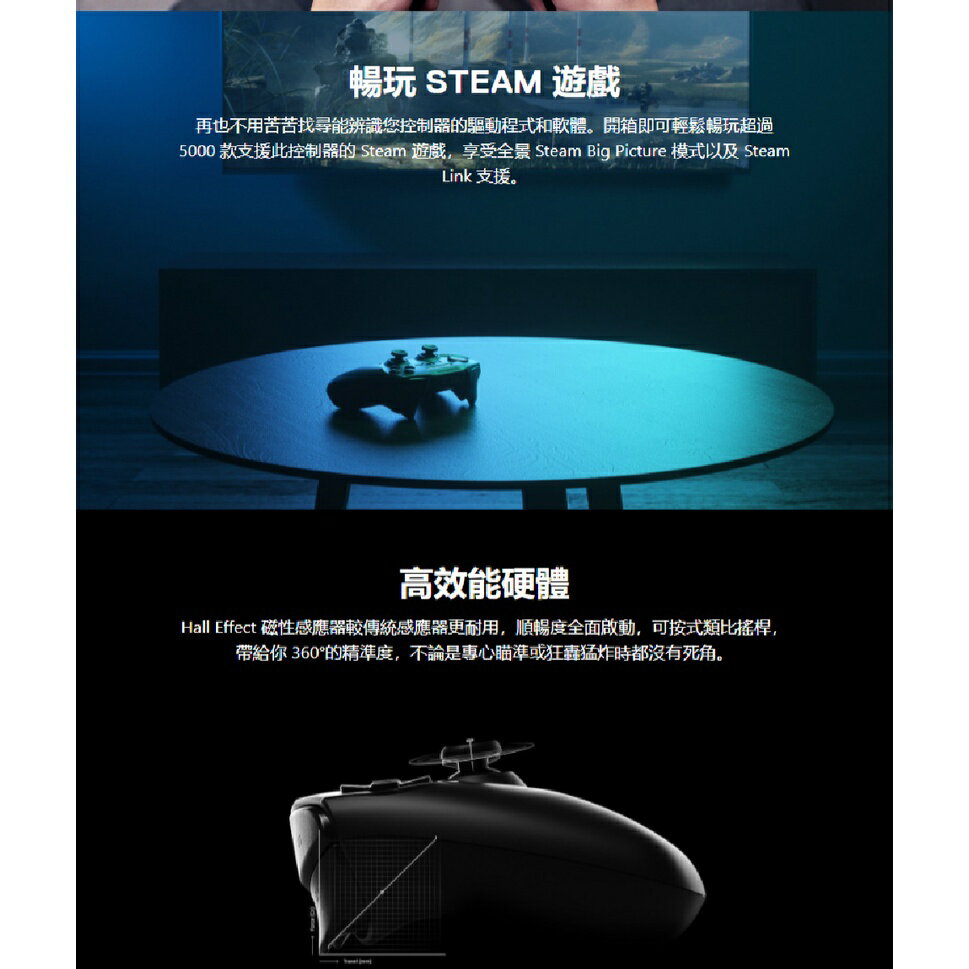 Steelseries Stratus Duo 無線遊戲手把適用android Vr 產品 Steam 內建電池 預購 Game休閒館 Game休閒館 樂天市場rakuten