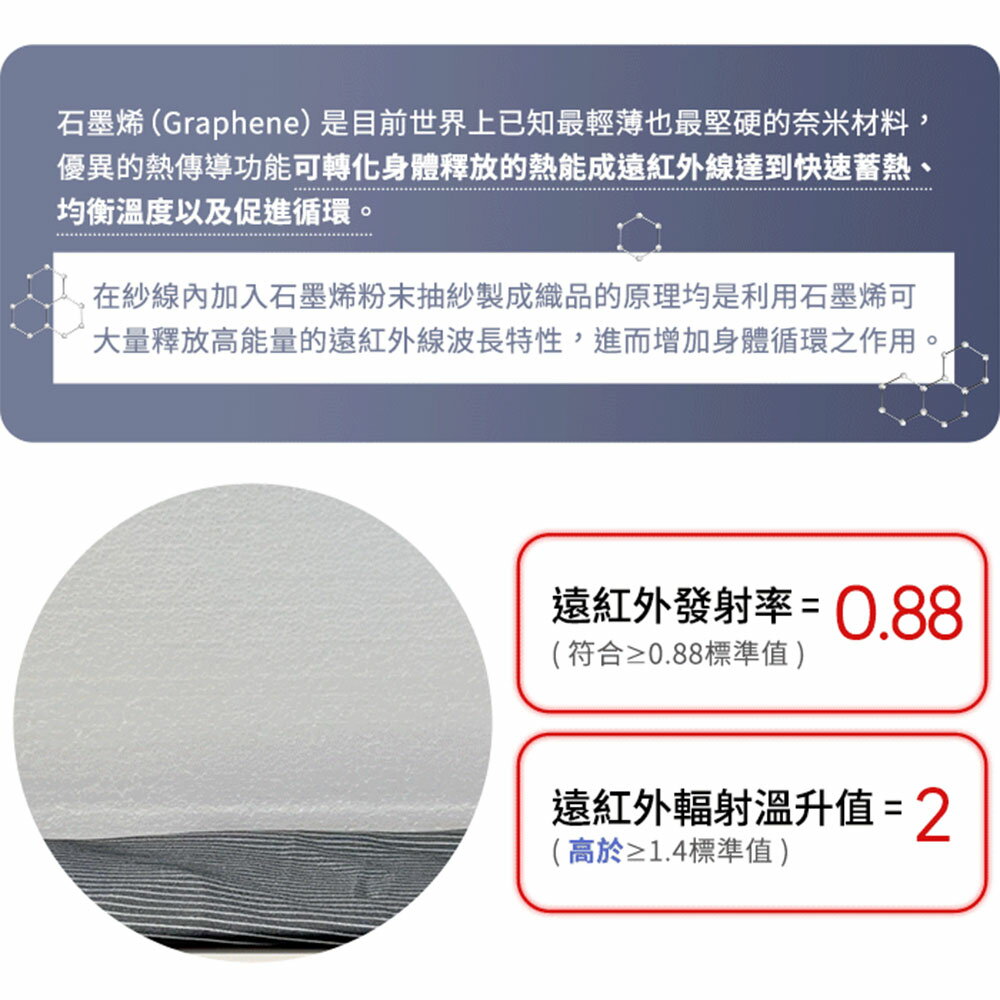 (現貨) BONJOUR☆石墨烯88%遠紅外線循環乳膠鞋墊【ZBJ-20】 3