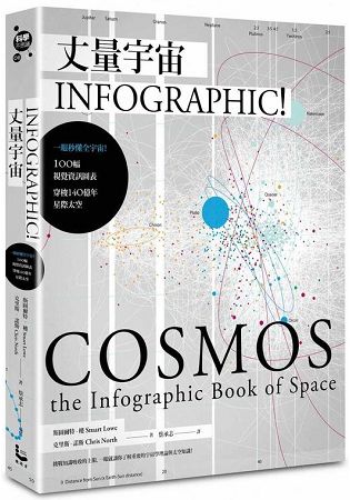 丈量宇宙：INFOGRAPHIC！一眼秒懂全宇宙！100幅視覺資訊圖表，穿梭140億年星際太空 | 拾書所