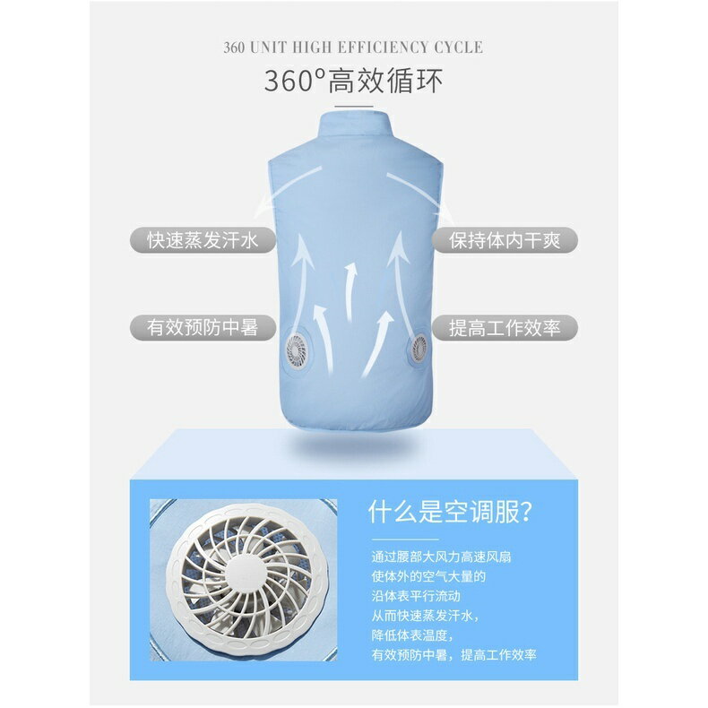 風扇衣 風扇外套 慢跑背心 慢跑外套 冷氣外套 防晒衣 防晒衫 慢跑衣 夏季降溫服 冷氣服 防晒衣 垂釣服 冷防晒背心