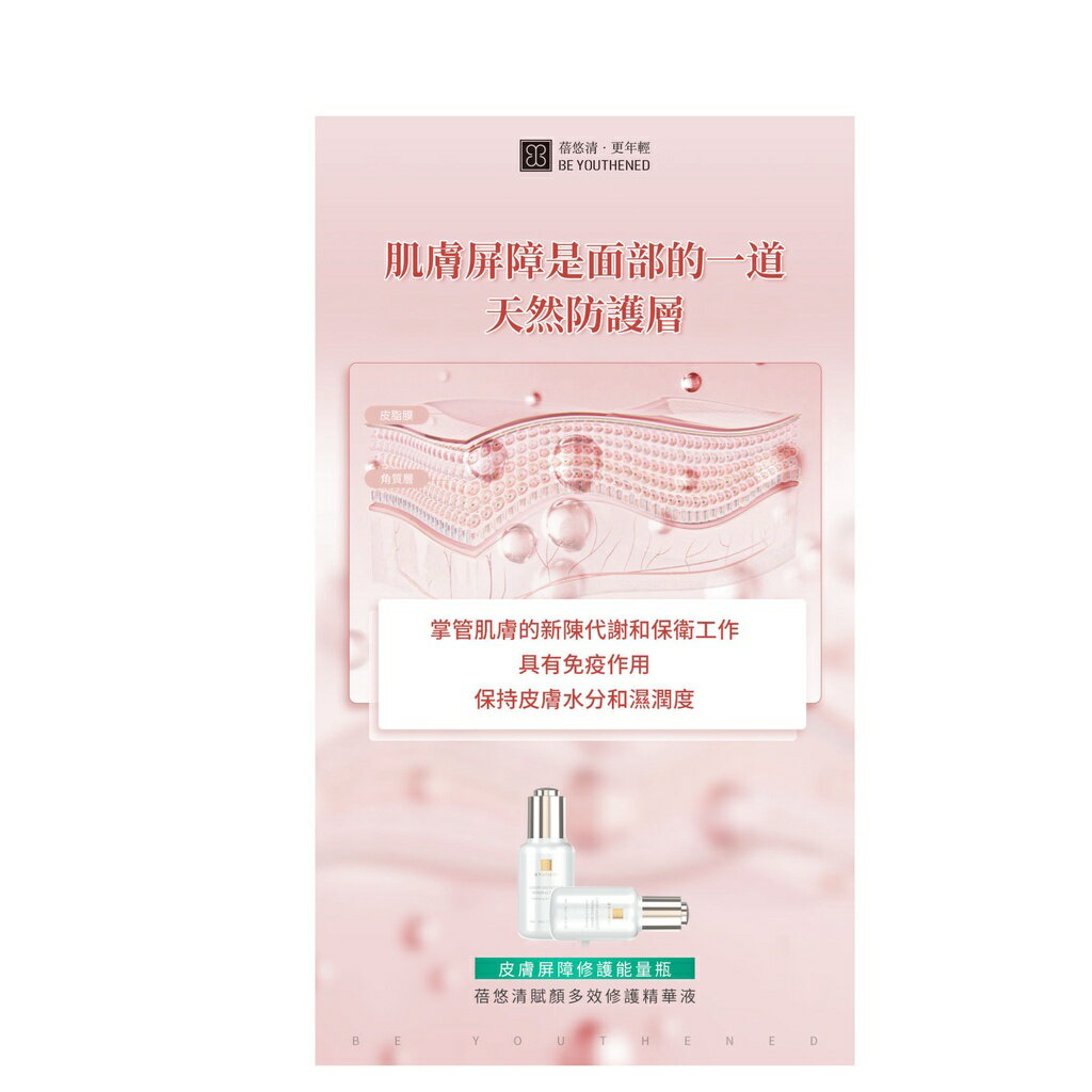 (公司貨，媲美他牌，專利再升級)蓓悠清菁奢多效修護精華液35ml/瓶