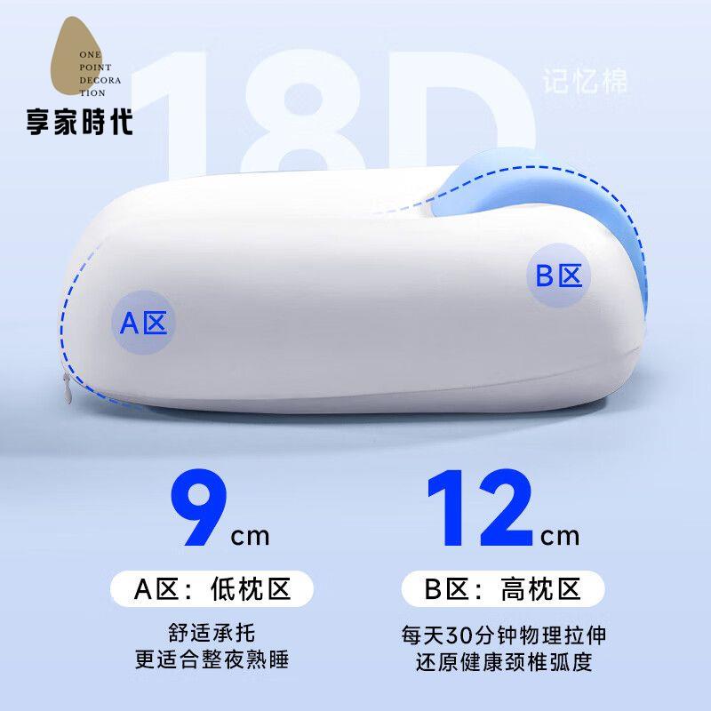 限時減免！枕頭 記憶枕 枕芯 護頸枕 思萊宜枕頭成人護頸睡眠睡覺專用不變形夏季男女頸椎前傾矯正枕頭