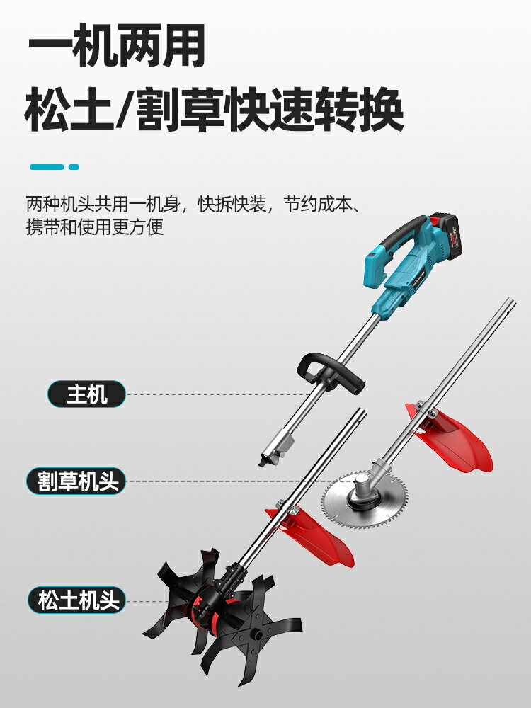 {公司貨 保固一年}電動微耕機鋰電手持翻地松土機充電式旋耕機農用開溝開荒犁地機器 2