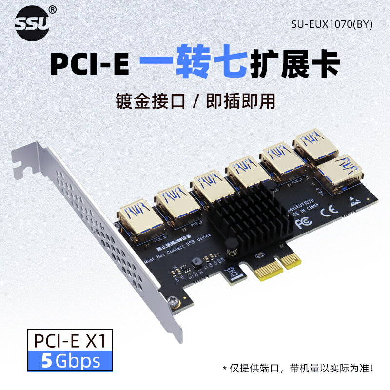 PCI-E X1轉X16顯卡延長線外接顯示卡pcie1X轉16X延長轉接線擴充套件卡【北歐家居生活】