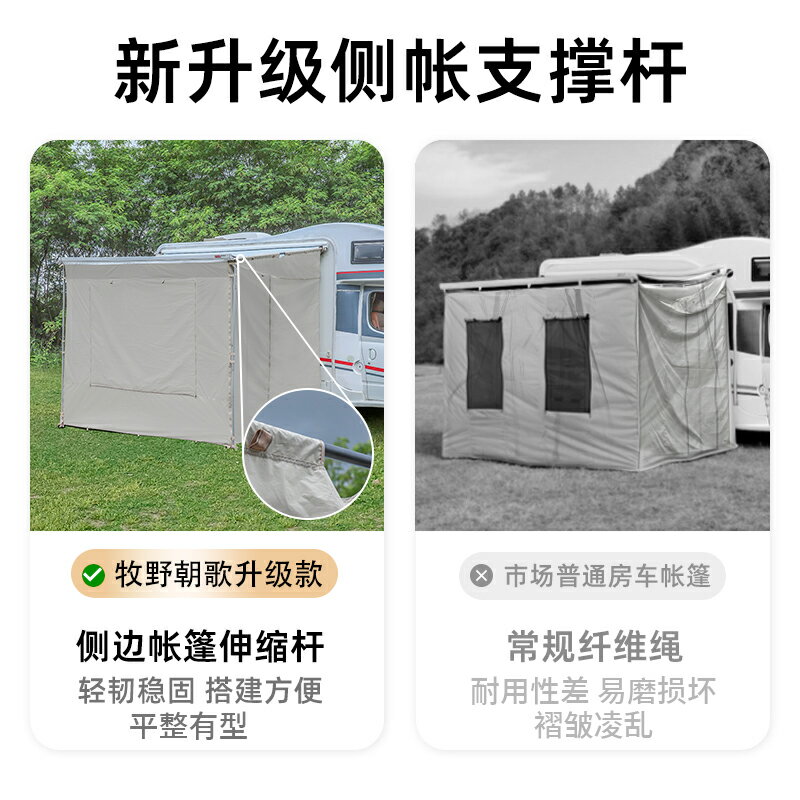 C型房車側邊帳篷B型房車帳篷遮陽圍布拓圍擋展帳房車專用側邊帳篷
