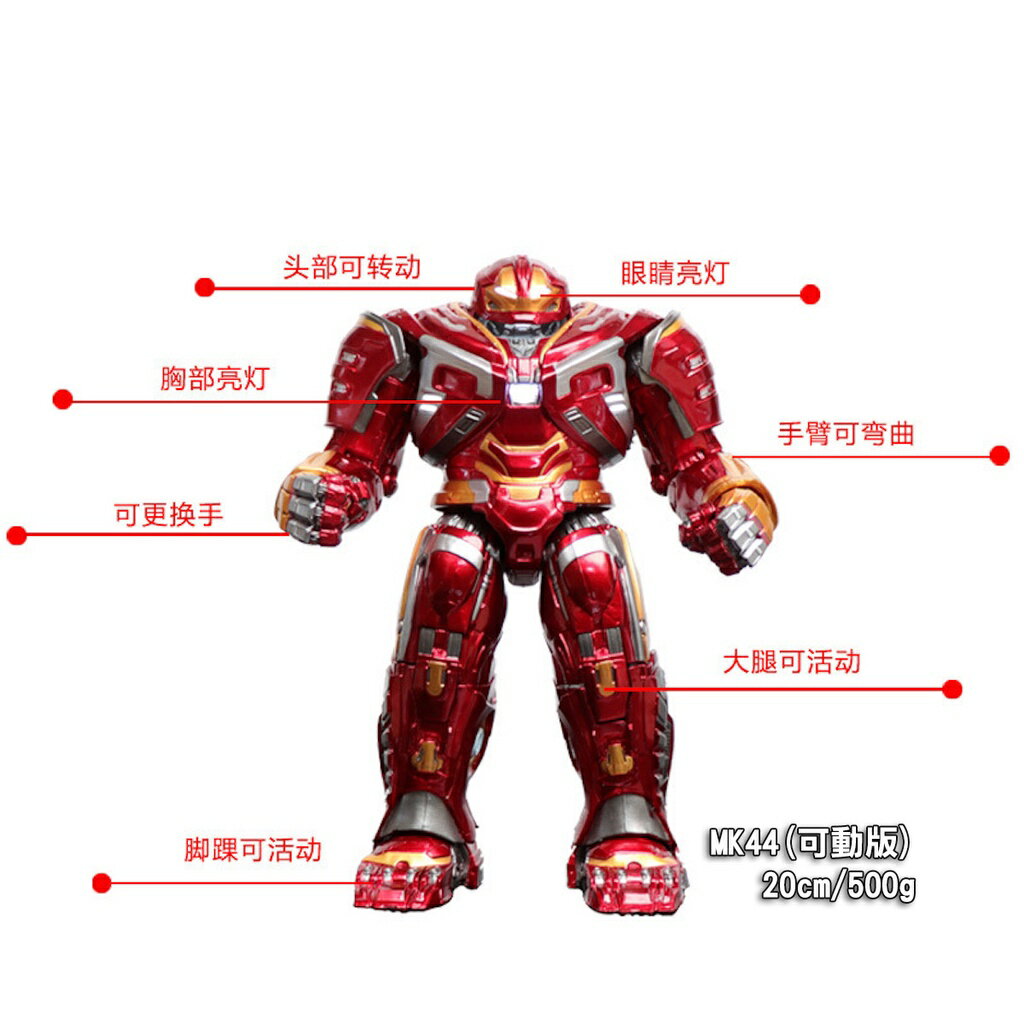 ISONA 20公分正版漫威公仔 復仇者聯盟公仔 鋼鐵人公仔 MK44反浩克 裝甲 鋼鐵人可動版人偶公仔 眼睛胸口可發光 4