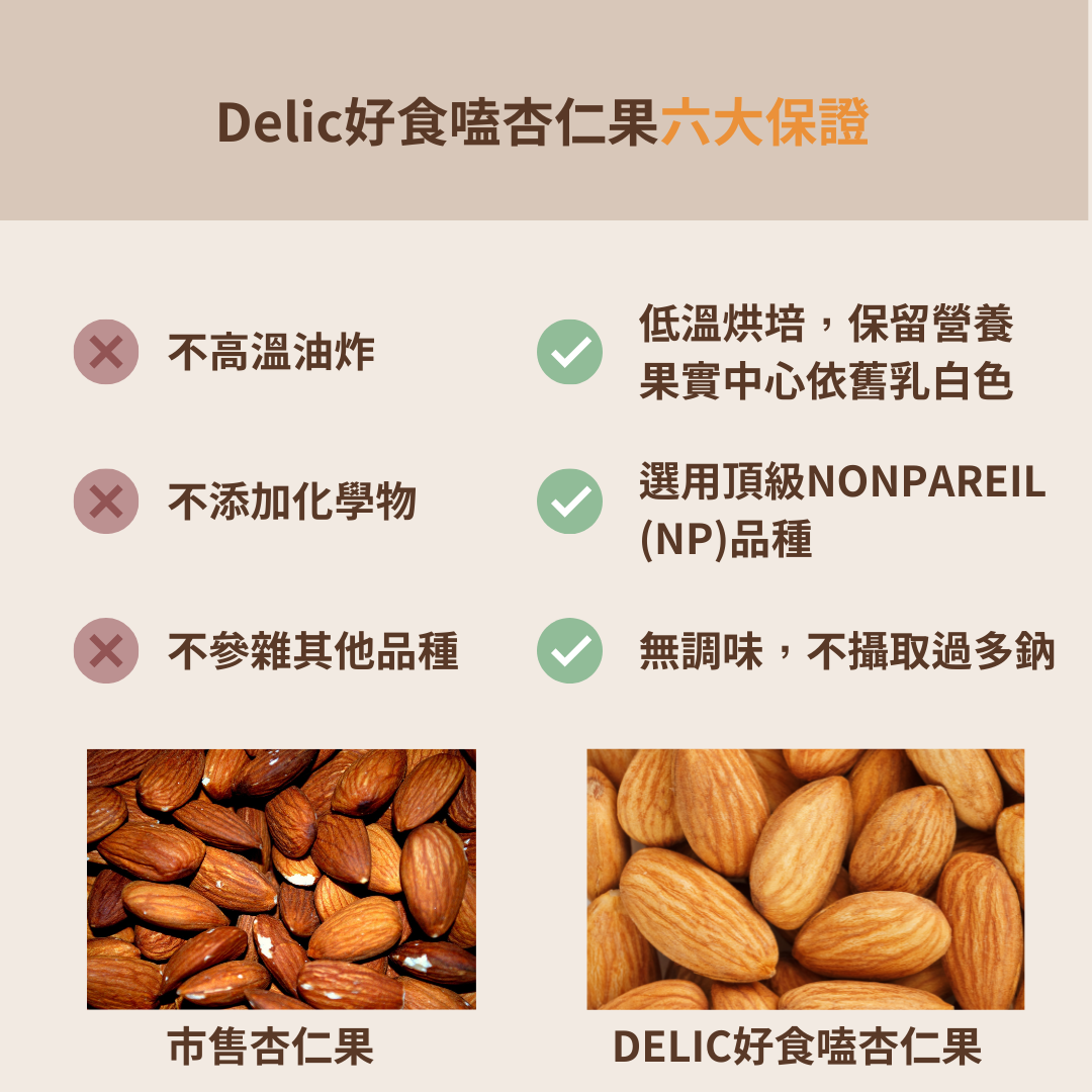 美國加州特級鑽石級杏仁果 香脆回甘，健康首選Almonds 頂級Nonpareil品種 6