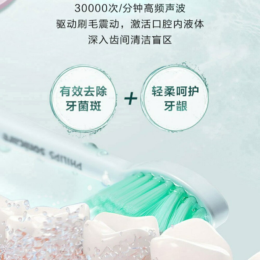 PHILIPS 飛利浦 聲波電動牙刷 Sonicare 小羽刷 HX2421 2431 USB充電 小巧便攜 2
