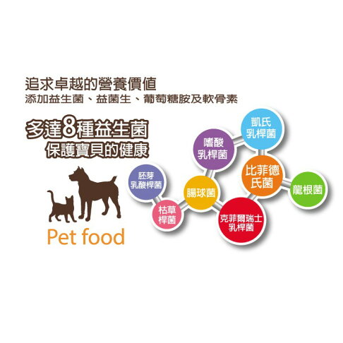 【貓用】紐崔斯Nutrience無穀養生貓 - 多種鮮魚(六種魚) 2.5kg 3
