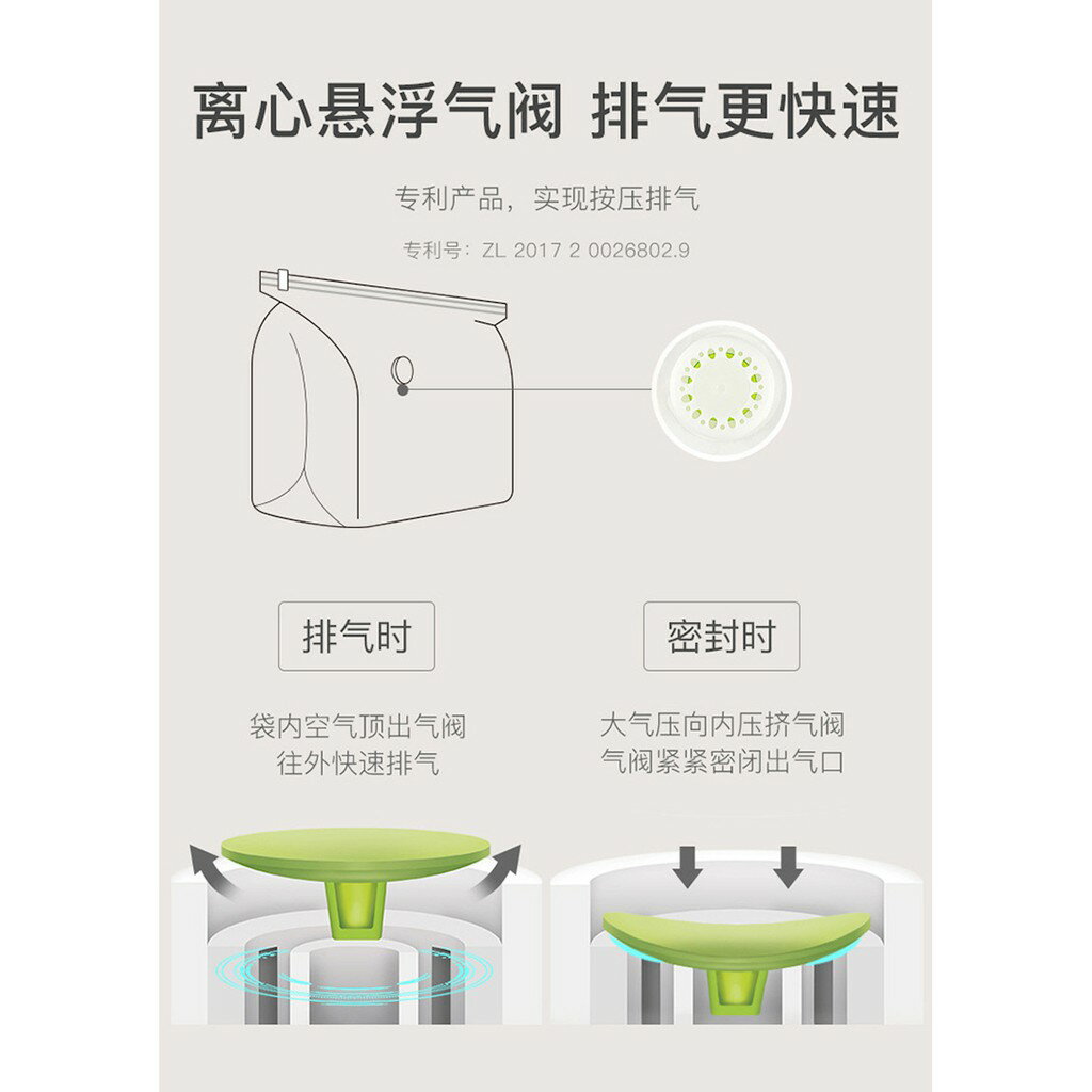 太力 7件組平面/3D立體加厚衣物棉被真空壓縮袋收納袋 防塵防潮 柔韌耐用PA+PE材質 可重複使用 可免用抽氣泵 1