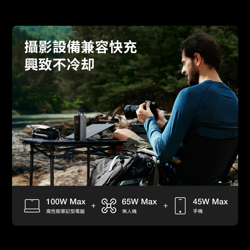 EcoFlow正浩 RAPID RPO EFHB100 230W 超充艙20000mAh自帶伸縮線行動電源72Wh 5