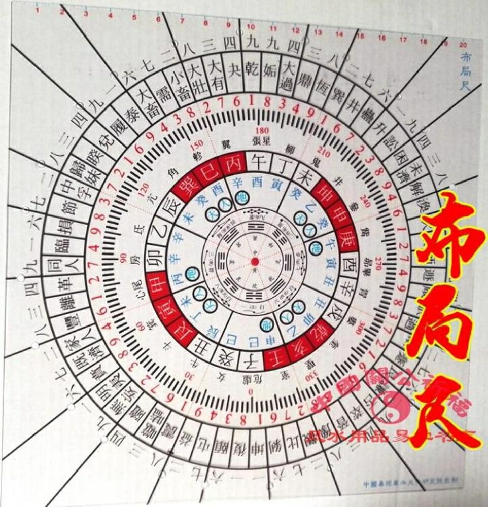 羅盤 香港崇道堂7寸八運玄空飛星布局尺 立極尺三張 風水羅盤 交換禮物全館免運