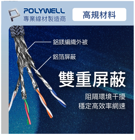 POLYWELL CAT8 超高速網路線 1m 2m 3m 5m 7m 10m 40Gbps RJ45 公尺 6