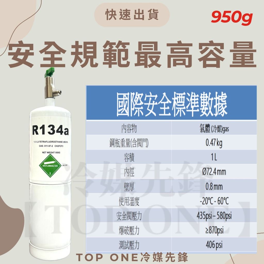 R134a冷媒 汽車冷氣空調 灌冷媒 專用充填錶組 淨重950g 國際安全標準 DIY充填 附充填步驟 台灣現貨 2B134950 4 R134a冷媒 汽車冷氣空調 灌冷媒 專用充填錶組 淨重950g 國際安全標準 DIY充填 附充填步驟 台灣現貨 2B134950 4